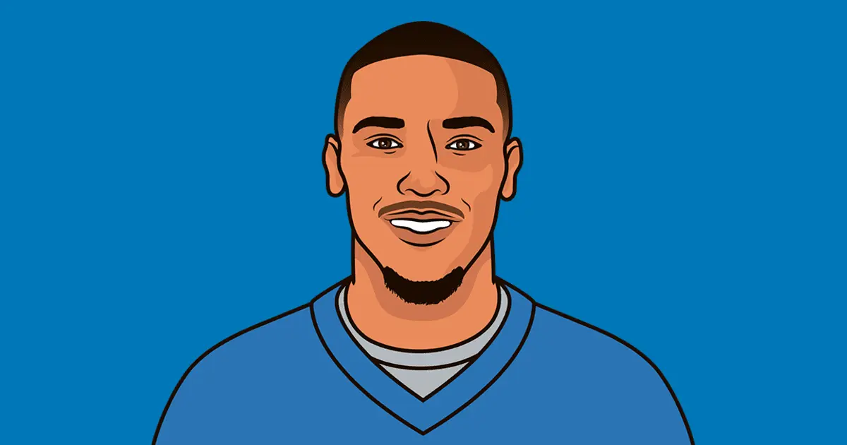 Amon-Ra St. Brown: The Making of an NFL Star