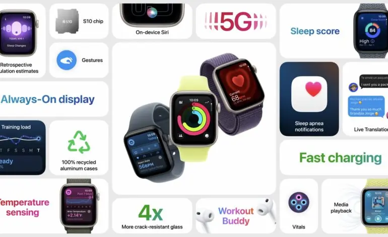 The Impact of the Apple Watch on Smart Technology