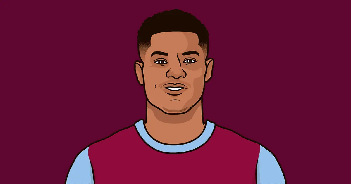 Aston Villa vs Brentford: A Key Premier League Clash