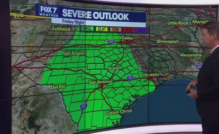 Understanding Austin Weather: Current Trends and Forecasts
