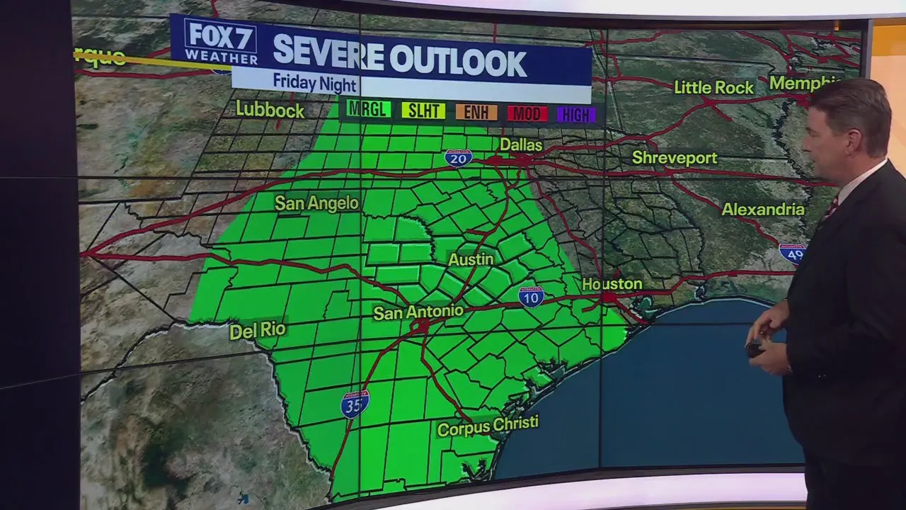 Understanding Austin Weather: Current Trends and Forecasts