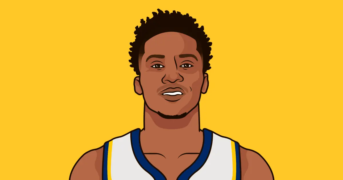 Bennedict Mathurin: A Rising Star in the NBA