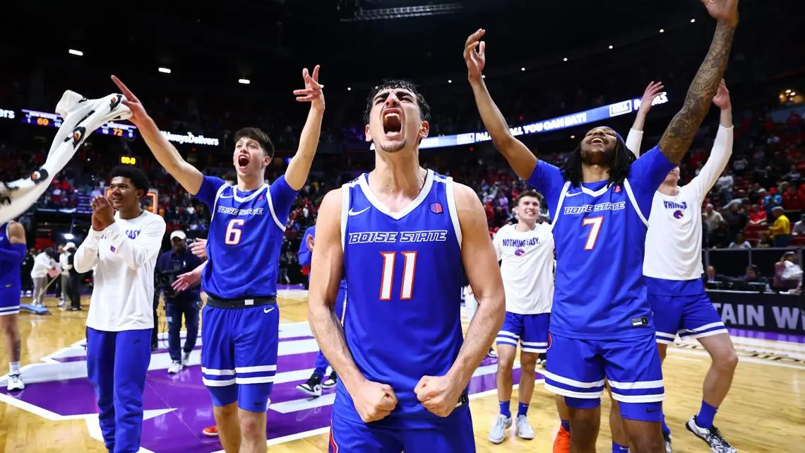 Boise State Basketball: Recent Developments and Season Outlook