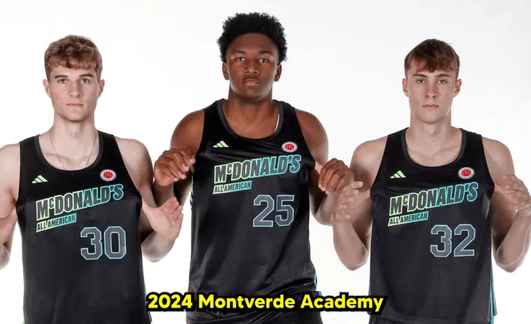 The Rise of Manhattan Basketball in the NCAA: Seasons and Highlights