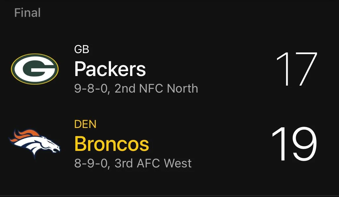 The Importance of Broncos Reddit for Fans