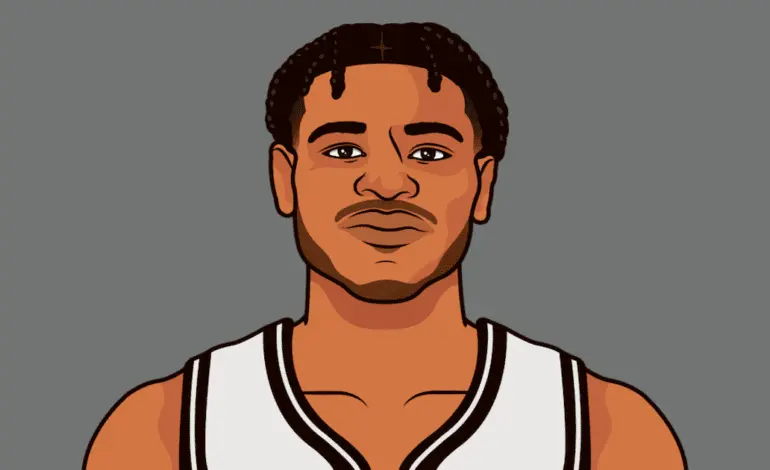 Cam Thomas: A Look at the NBA’s Rising Star