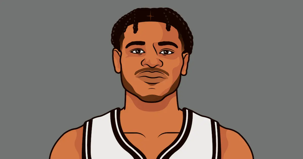 Cam Thomas: A Look at the NBA’s Rising Star