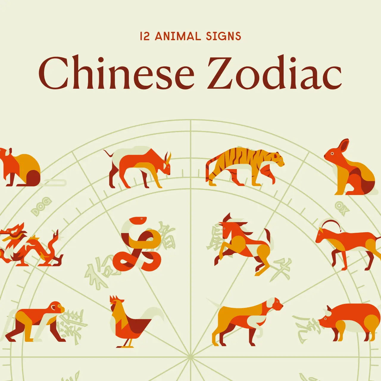 The Significance of the Chinese Zodiac in Culture