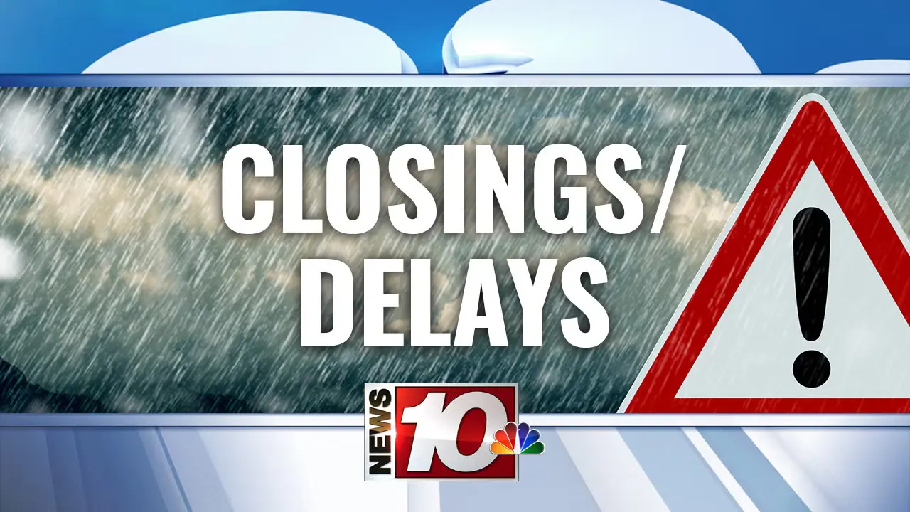 Understanding Closings Today and Their Impact