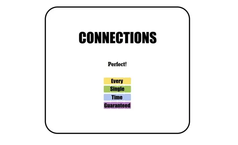 The Importance of Connections Today