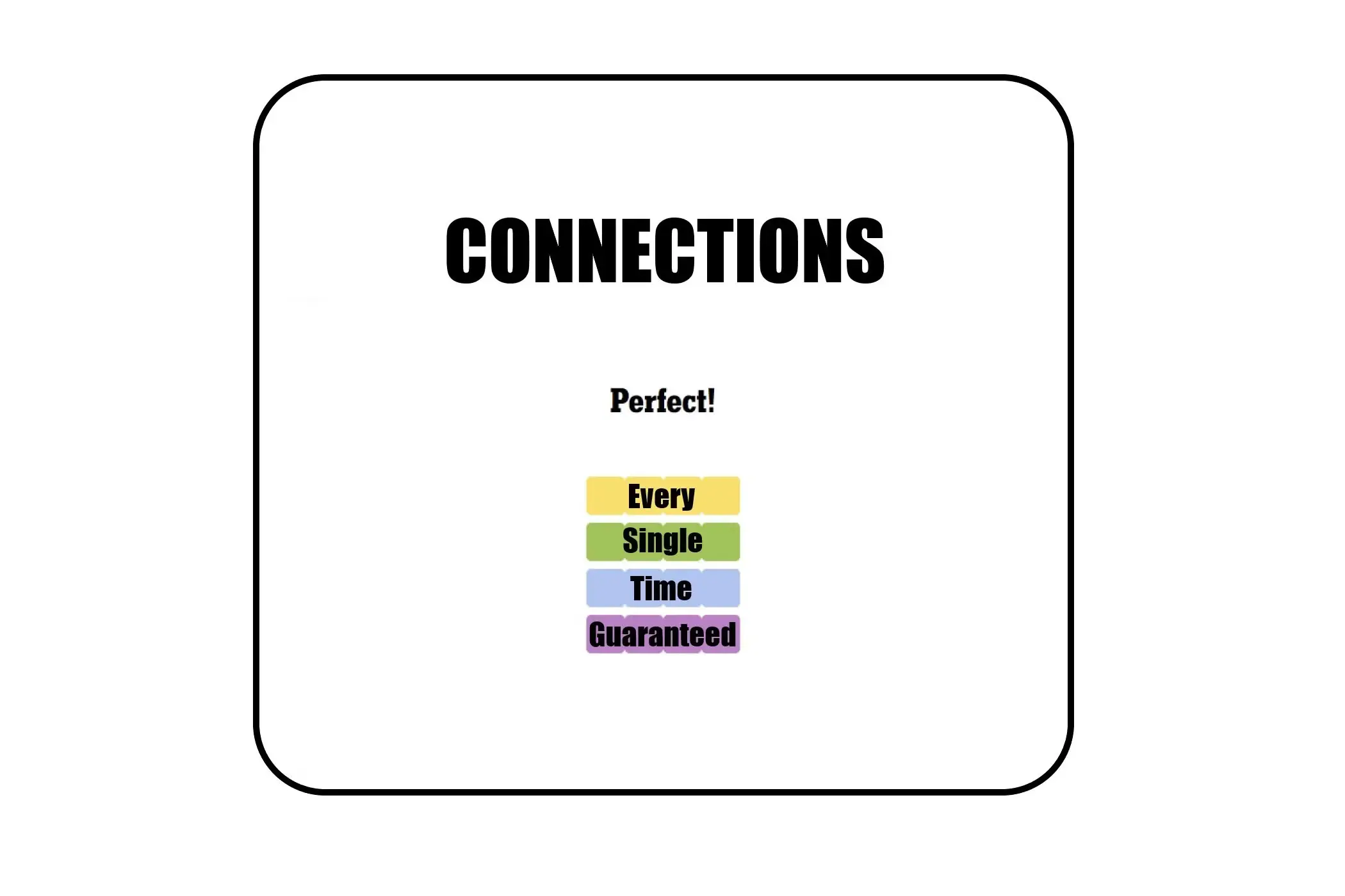 The Importance of Connections Today
