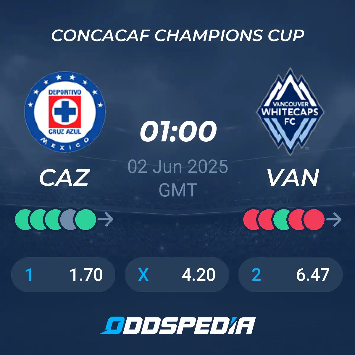 Cruz Azul Faces Vancouver Football Club: A Thrilling Matchup