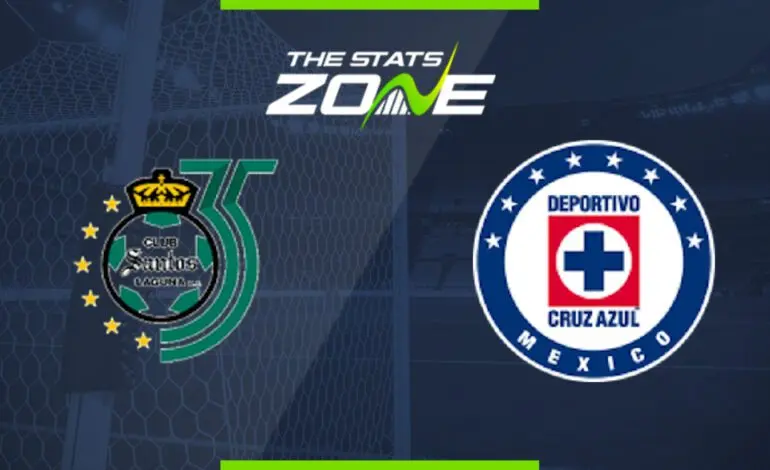 Cruz Azul vs Tigres UANL: Liga MX Rivalry Heats Up