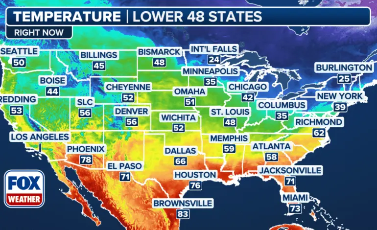Understanding Current Weather and Its Impact