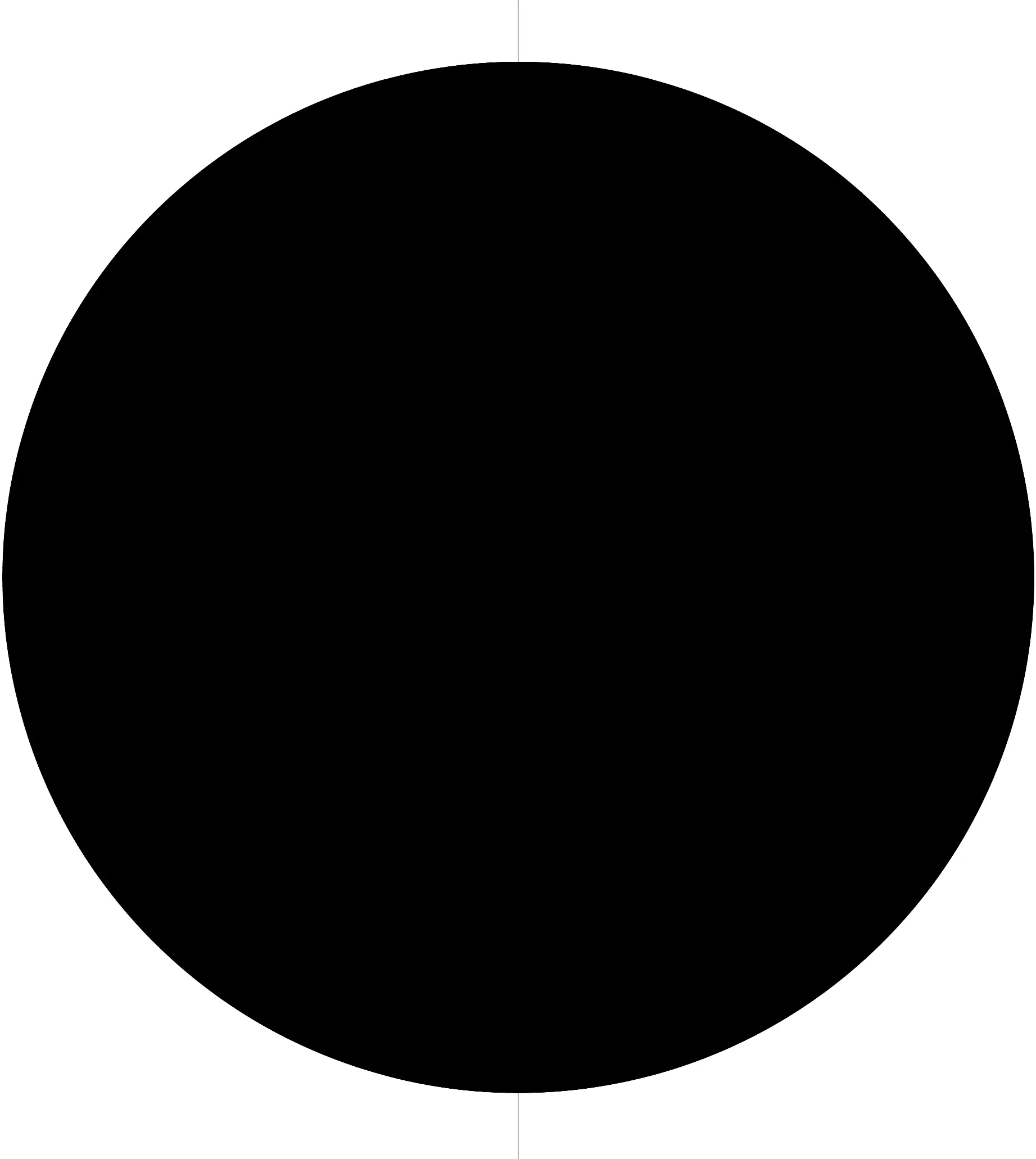 The Significance of Darkness in Our Lives