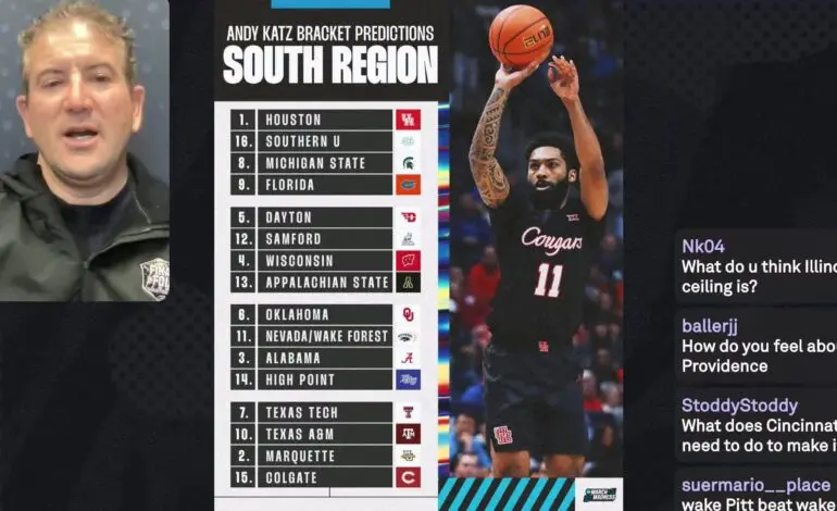 The Rise of Dayton Basketball: Season Highlights and Future Outlook