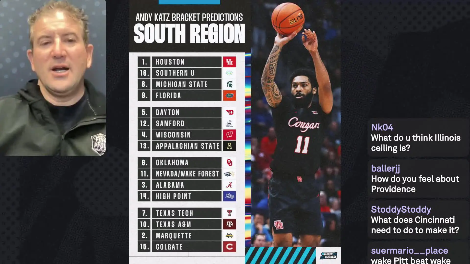 The Rise of Dayton Basketball: Season Highlights and Future Outlook