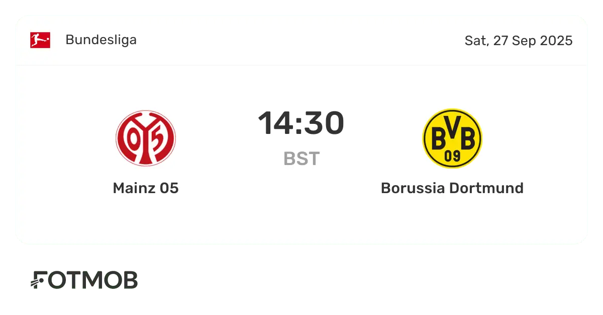 Dortmund vs Mainz: What to Expect in This Bundesliga Showdown