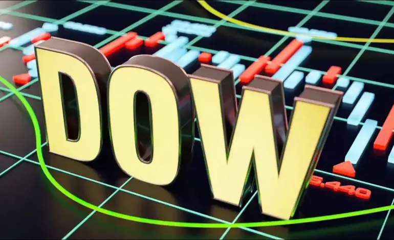 Understanding the Dow Jones Stock Markets: Current Trends and Insights