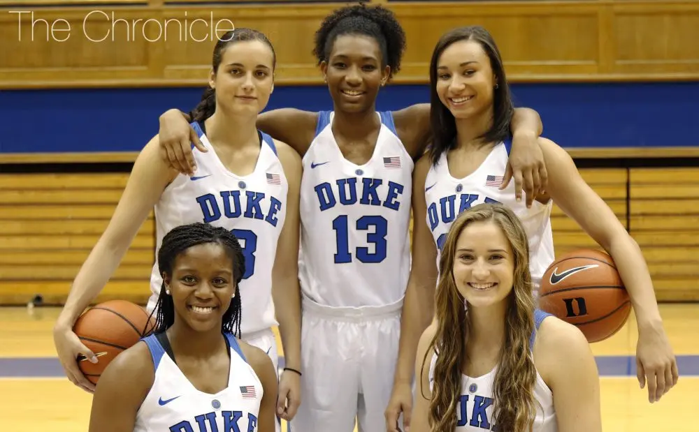 The Rise of Duke Women’s Basketball: A Season of Promise