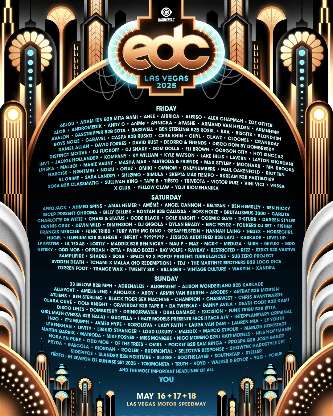 Anticipating the EDC Lineup for 2026