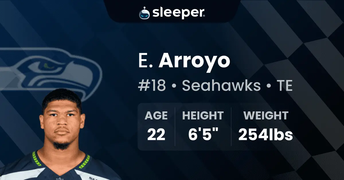 Elijah Arroyo: A Rising Star in College Football