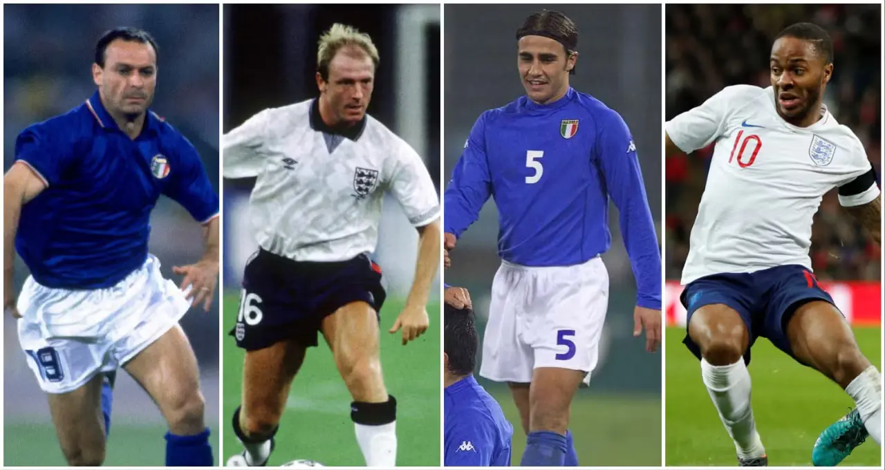 The Historic Rivalry: England vs Italy in Football