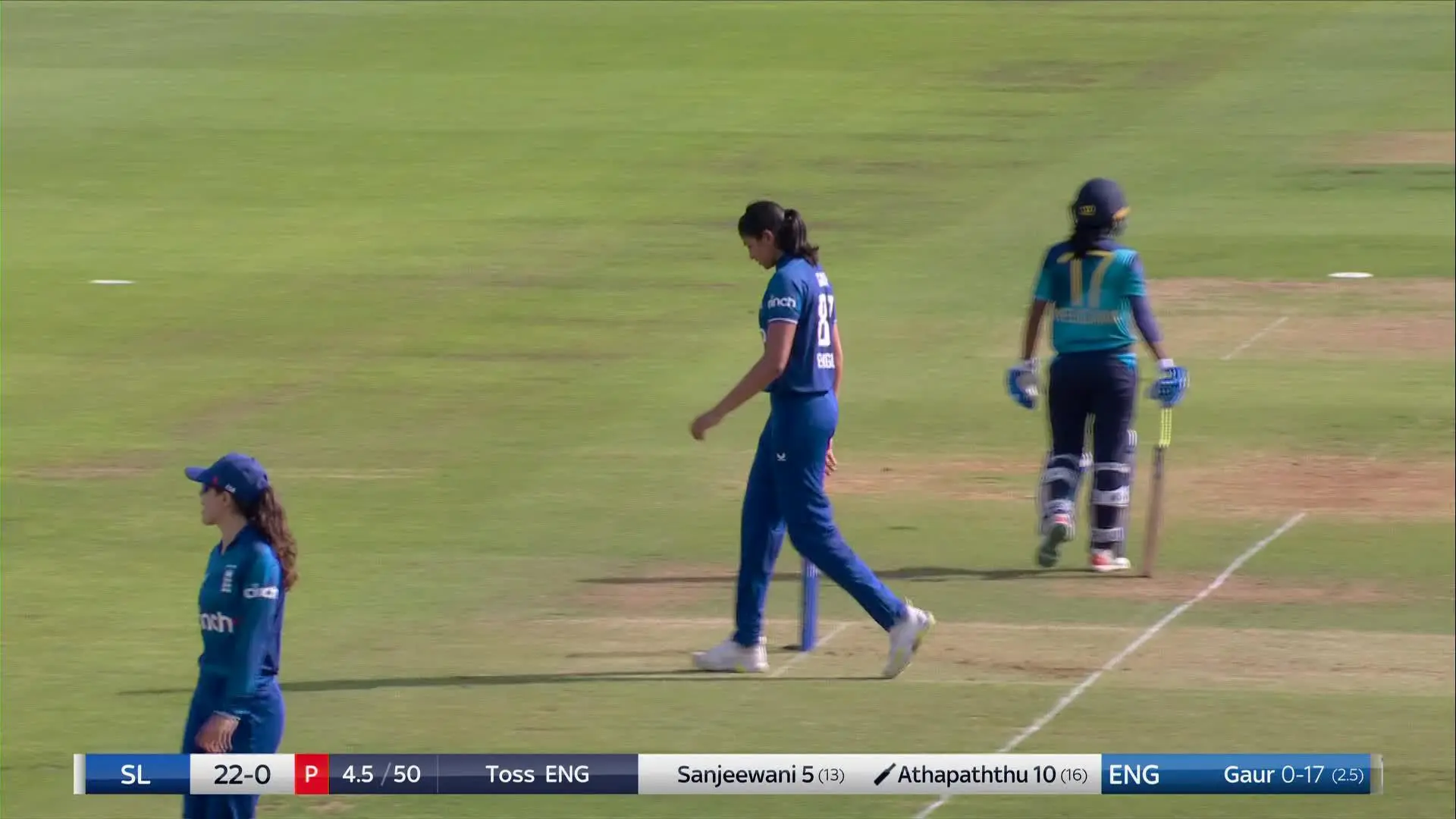 England vs Sri Lanka: Key Highlights and Match Analysis