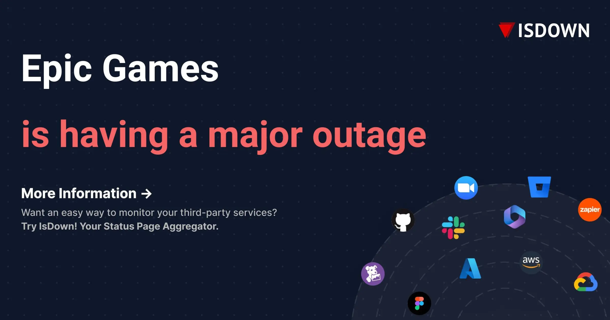 Understanding Epic Games Status: Recent Updates and Impacts