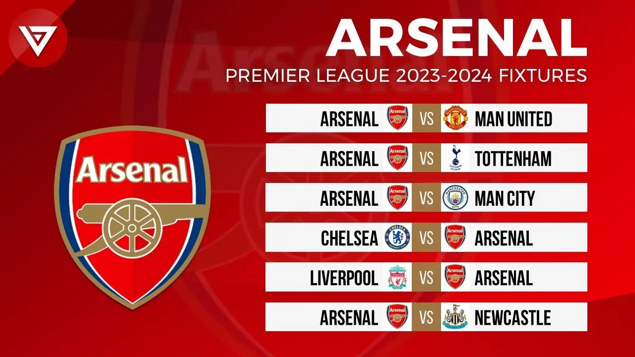 Current EPL Fixtures and Key Matches Ahead