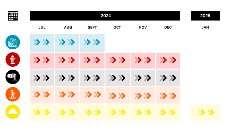 2023 F1 Schedule: Complete Race Dates and Locations