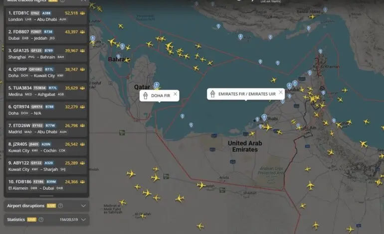 Impact of FAA Airspace Closure in El Paso