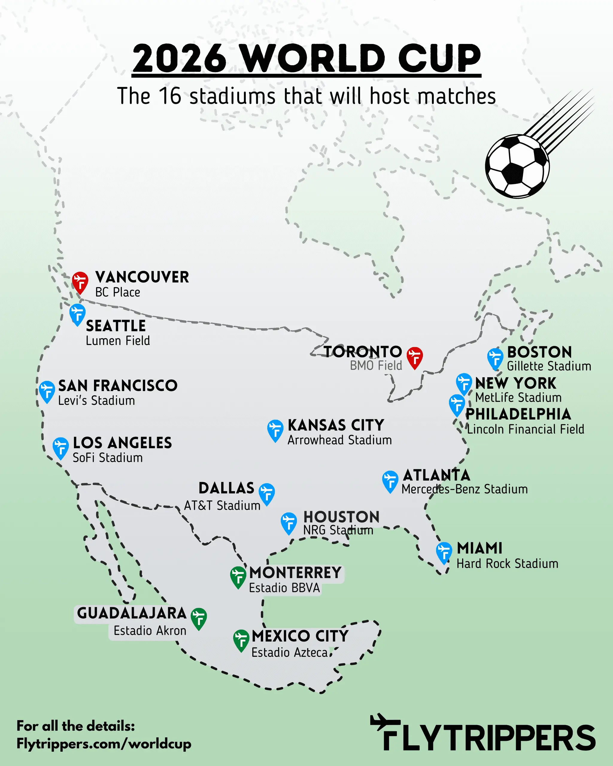 Excitement Builds for FIFA World Cup 2026