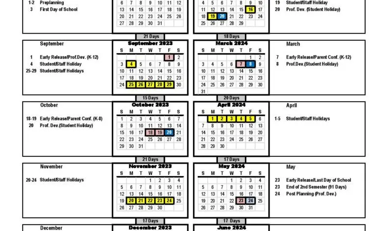 Latest Developments in Forsyth County Schools