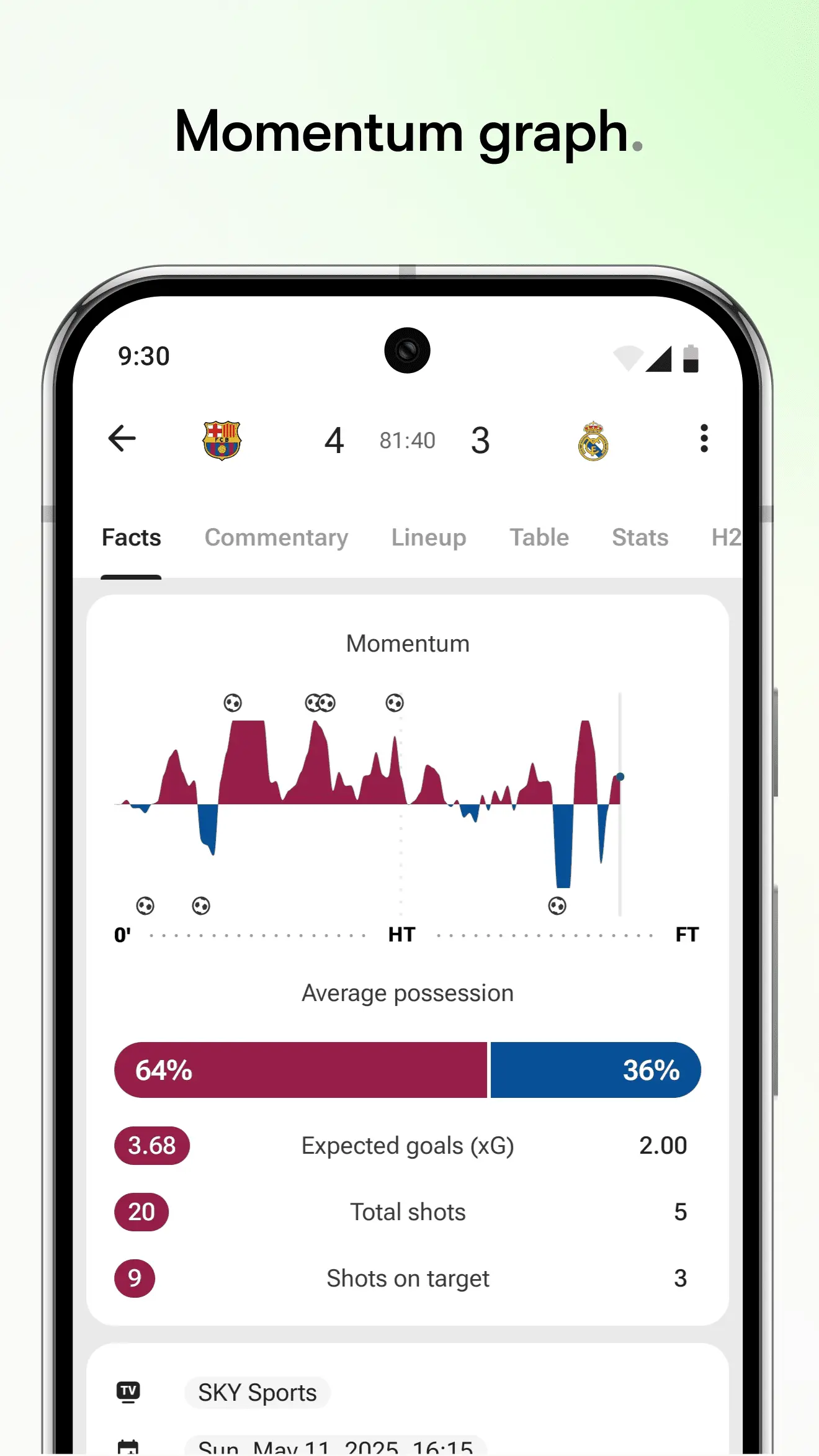 All You Need to Know About FotMob