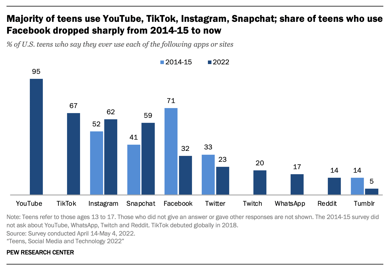 Understanding Gen Z: Characteristics and Cultural Impact