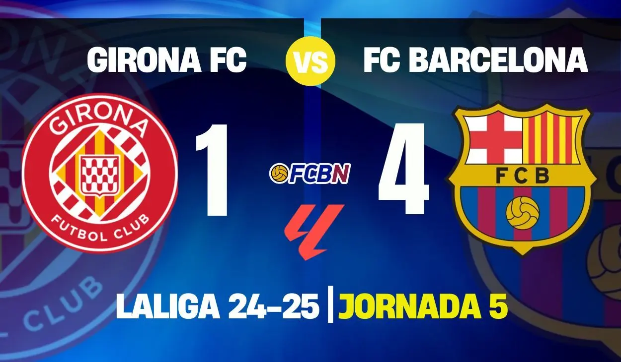 Girona vs Barcelona: A Look at Their Fierce Rivalry