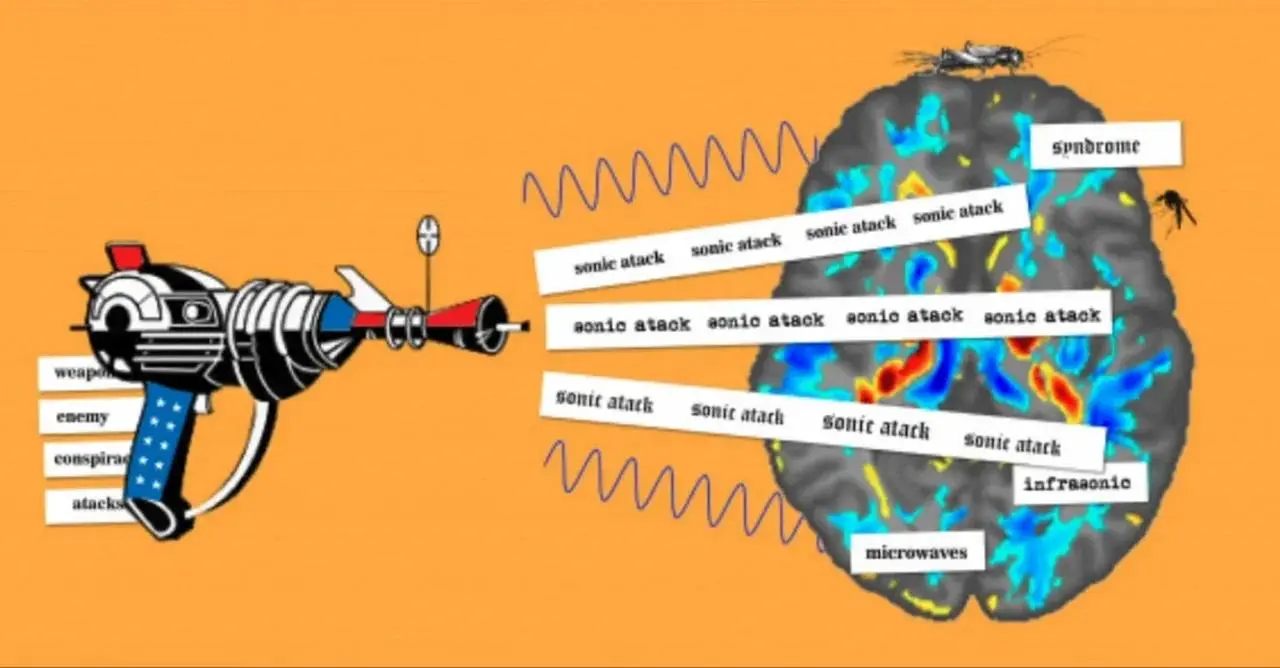What We Know About Havana Syndrome and Its Implications