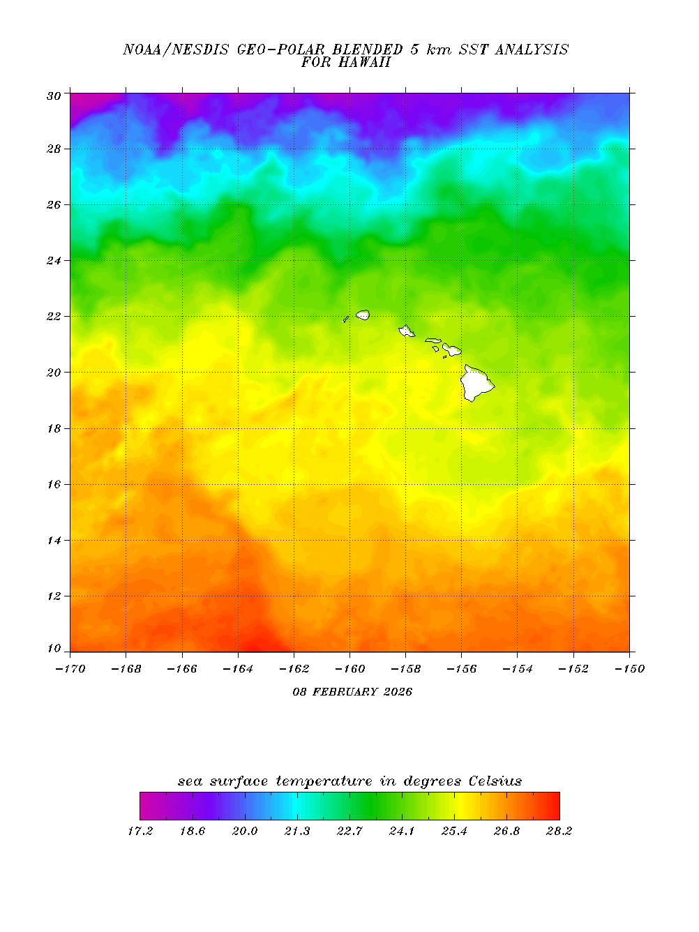 Current Hawaii Weather Forecast and Its Implications