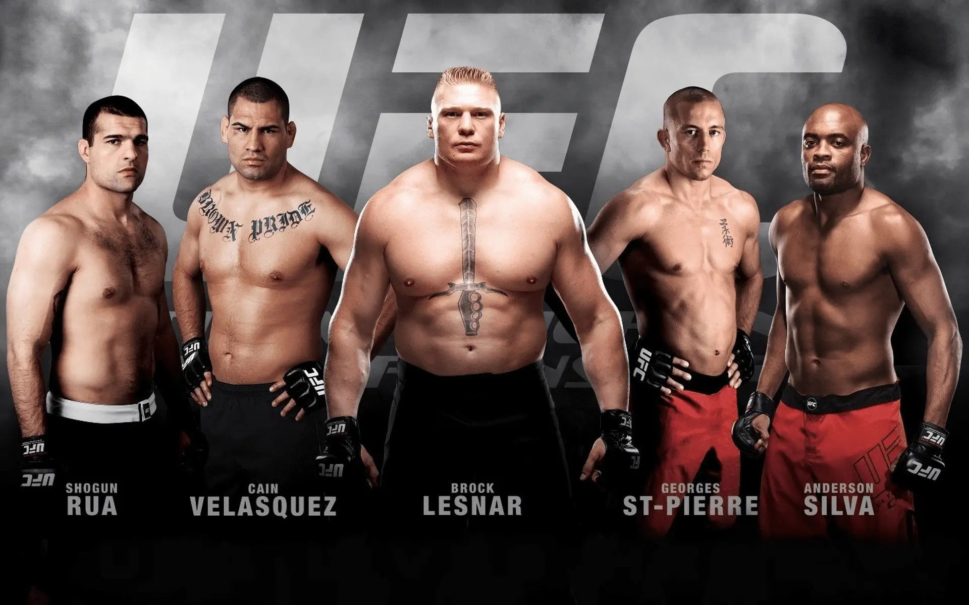 The Heavyweight UFC Division: Trends and Championship Updates