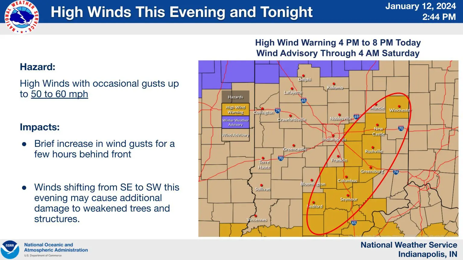 Understanding High Wind Warnings and Their Impact