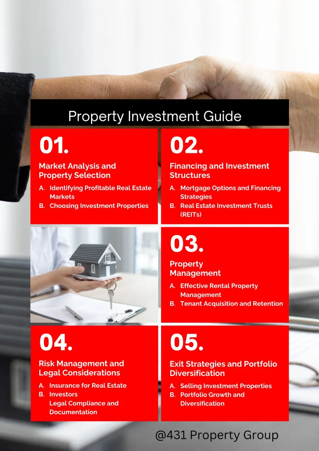 Understanding Investment Property Trends in 2023
