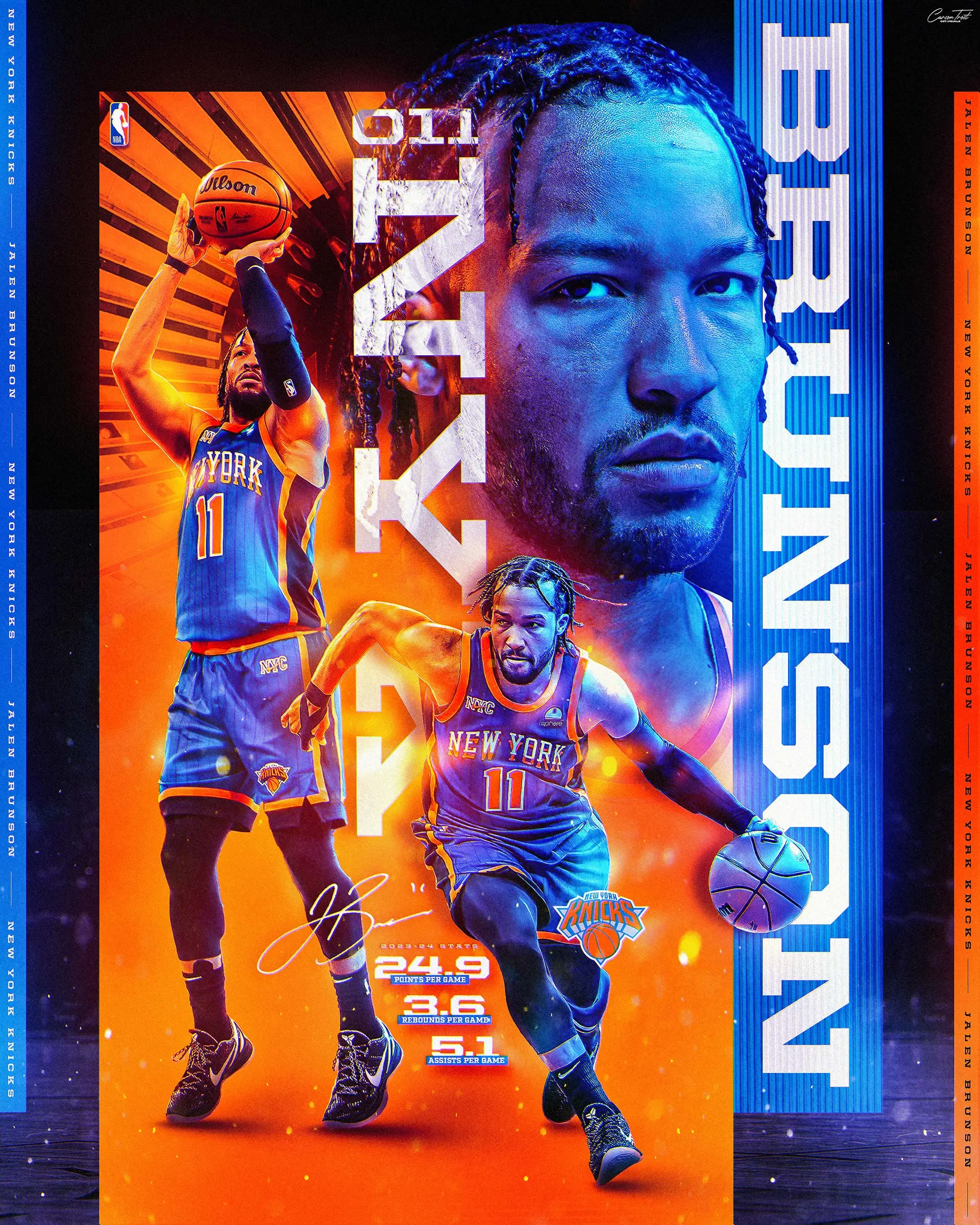 Jalen Brunson: A Look at His Impact in the NBA