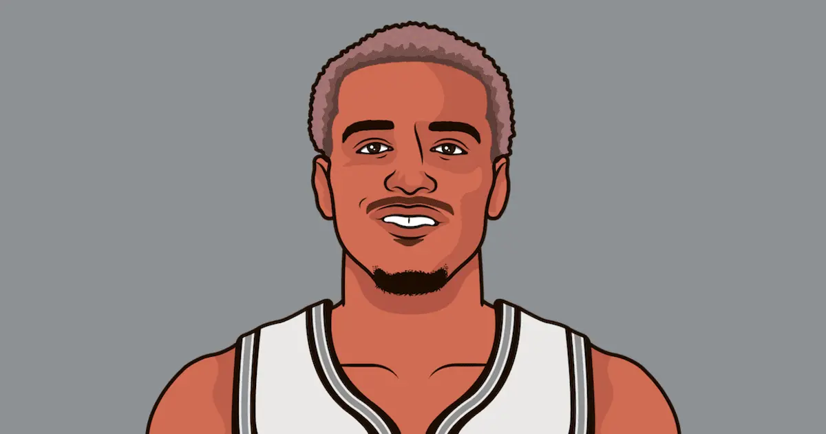Jeremy Sochan: The Rise of a Young NBA Talent