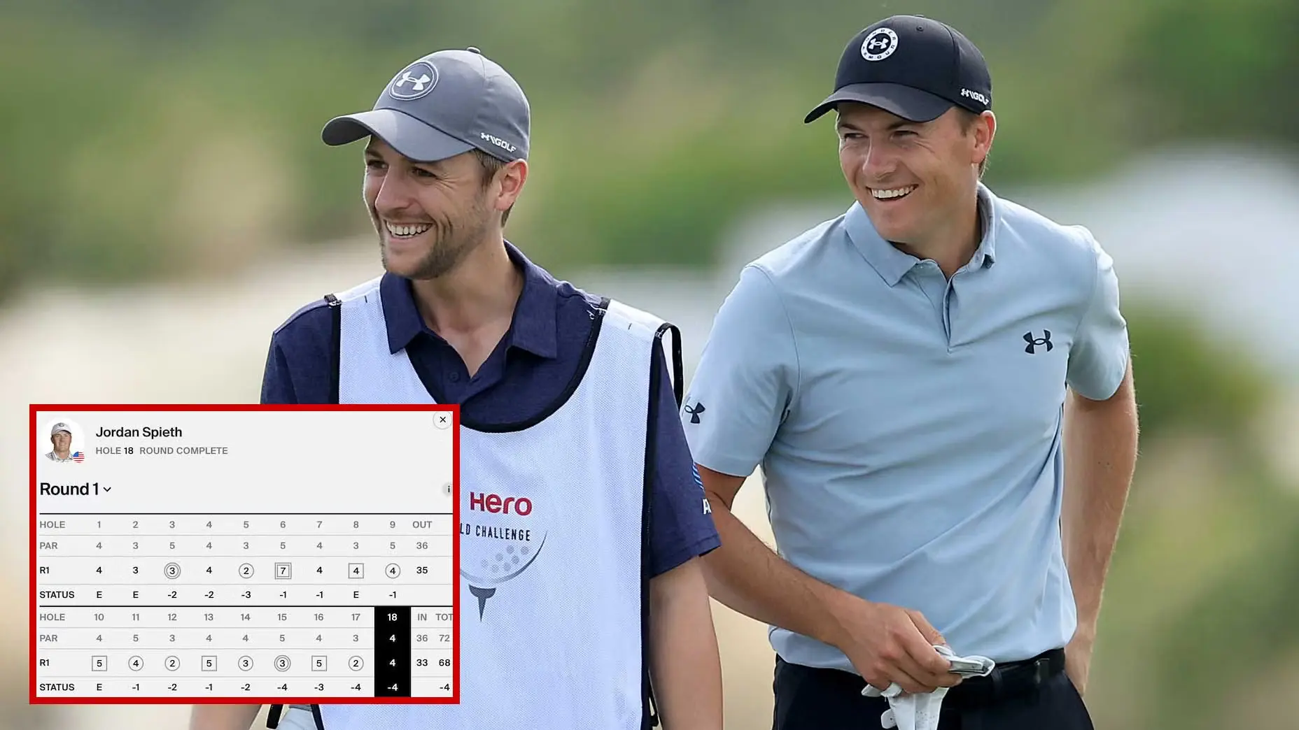 The Journey and Future of Jordan Spieth in Golf