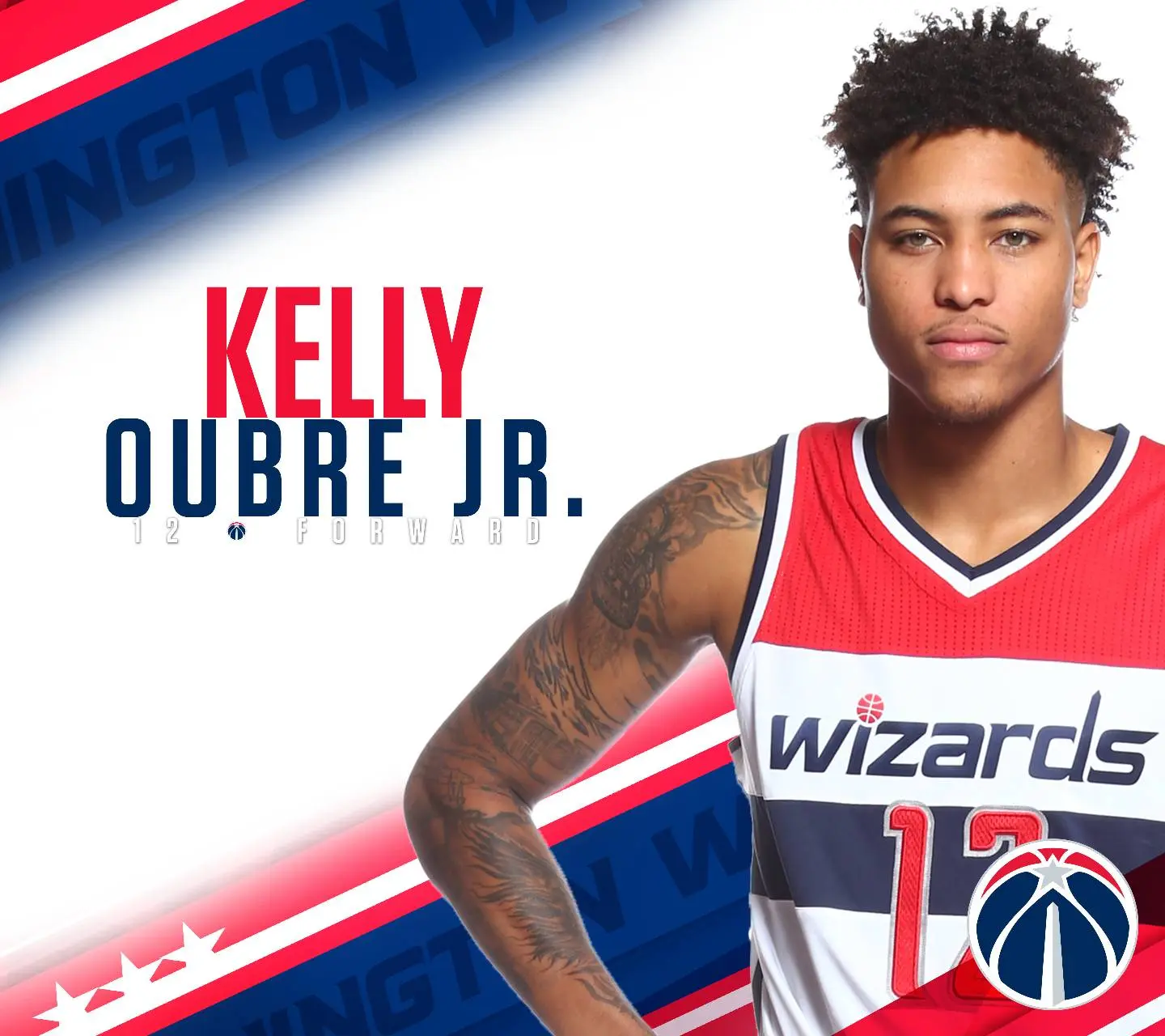 The Rise of Kelly Oubre Jr. in the NBA
