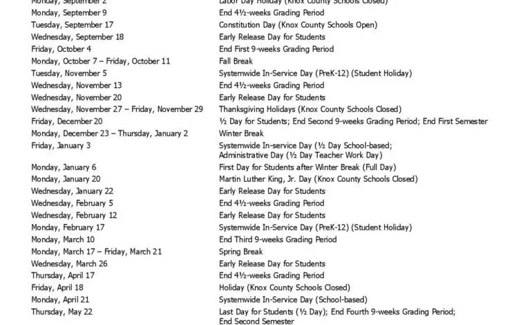 Latest Developments in Knox County Schools
