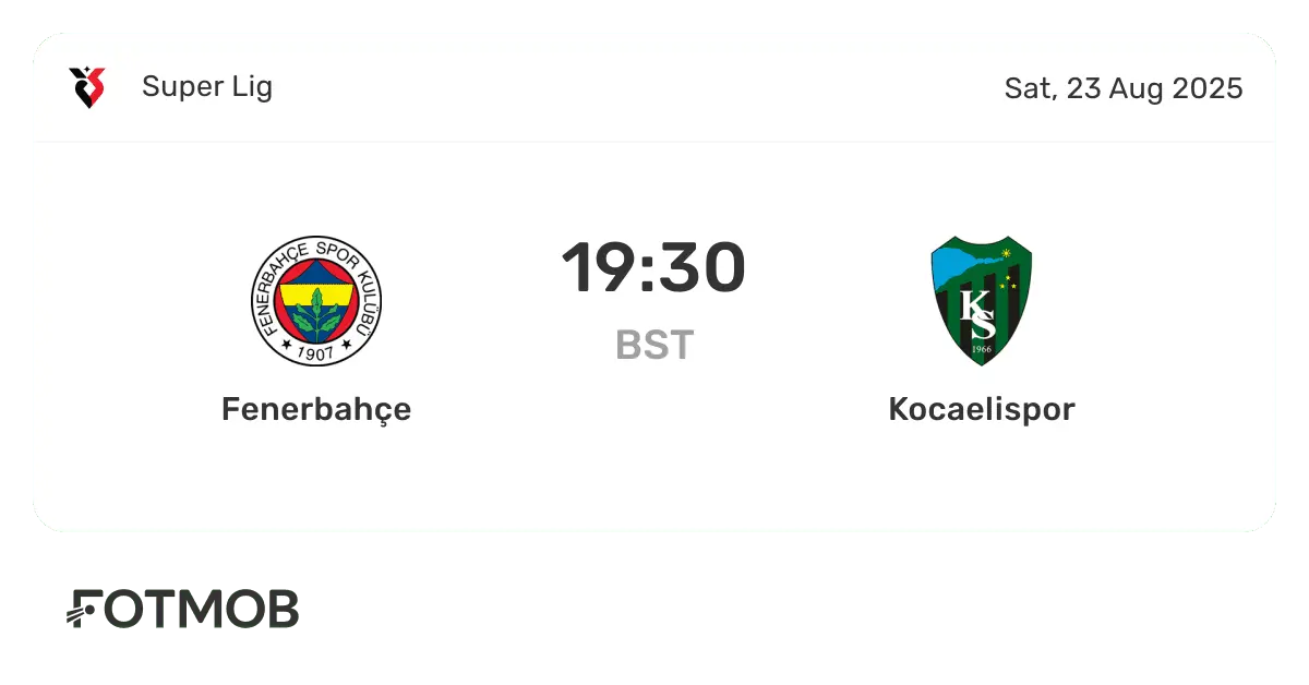 Kocaelispor Takes on Fenerbahçe: A Gripping Encounter