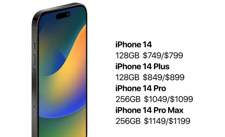 The Latest iPhone Rumors: What to Expect in 2024