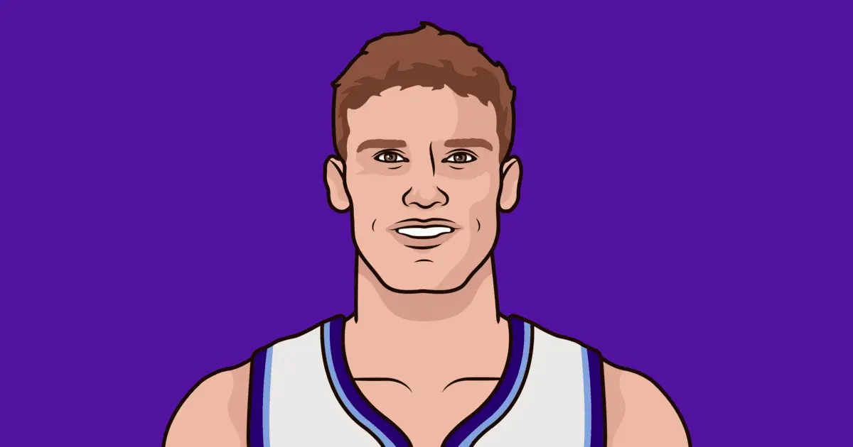 Lauri Markkanen: A Rising Star in the NBA